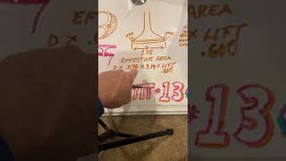 Tech Talk Tuesday #134 Curtain Area 2.0