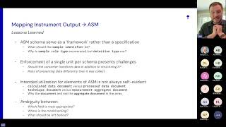 2024 Spring AC   ASM Converter Implementation  Strategies & Lessons Learned