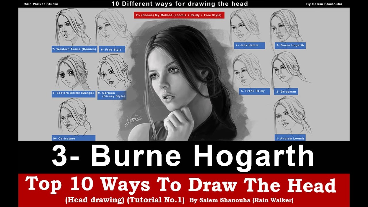 Top 10 ways to draw the head [3- Burne Hogarth]     -Tutorial No.1-