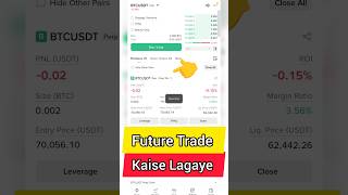 Future Trading Kaise Lagaye | Beginner Guide 2026