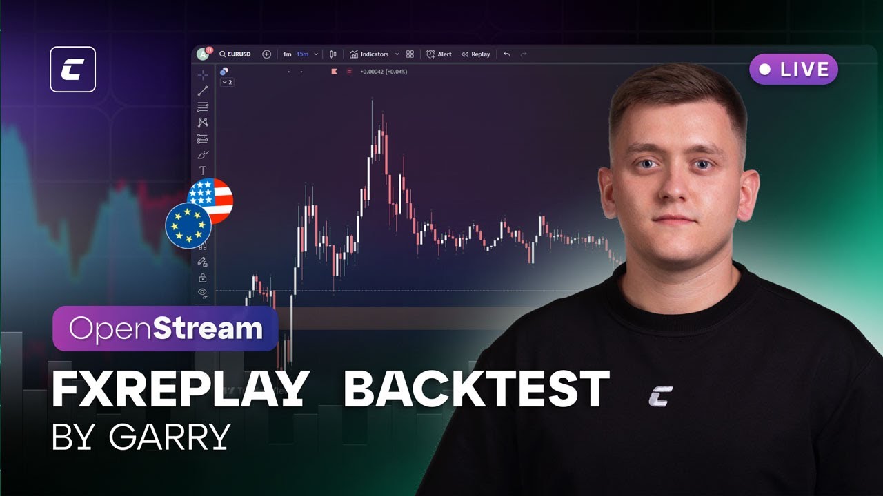 Open stream | FXreplay backtest | @intraday_garry - YouTube
