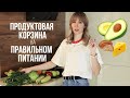 Продуктовая корзина для похудения и правильного питания