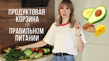 Какие продукты можно на правильном питании