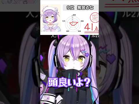 ぶいすぽ学力テストトップティアと豪語する宮さん【ぶいすぽっ！/紫宮るな】#ぶいすぽ #紫宮るな