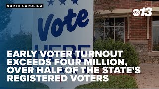Early voter turnout exceeds four million, over half of the state's registered voters