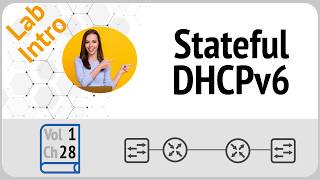 Config Lab Intro: DHCPv6 Relay Agent and Setting Address Config Flags