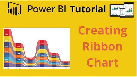 Power BI Ribbon Chart creation and formatting | Visualizing ranks