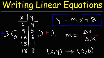 How To Write a Linear Equation From a Function Table | Algebra