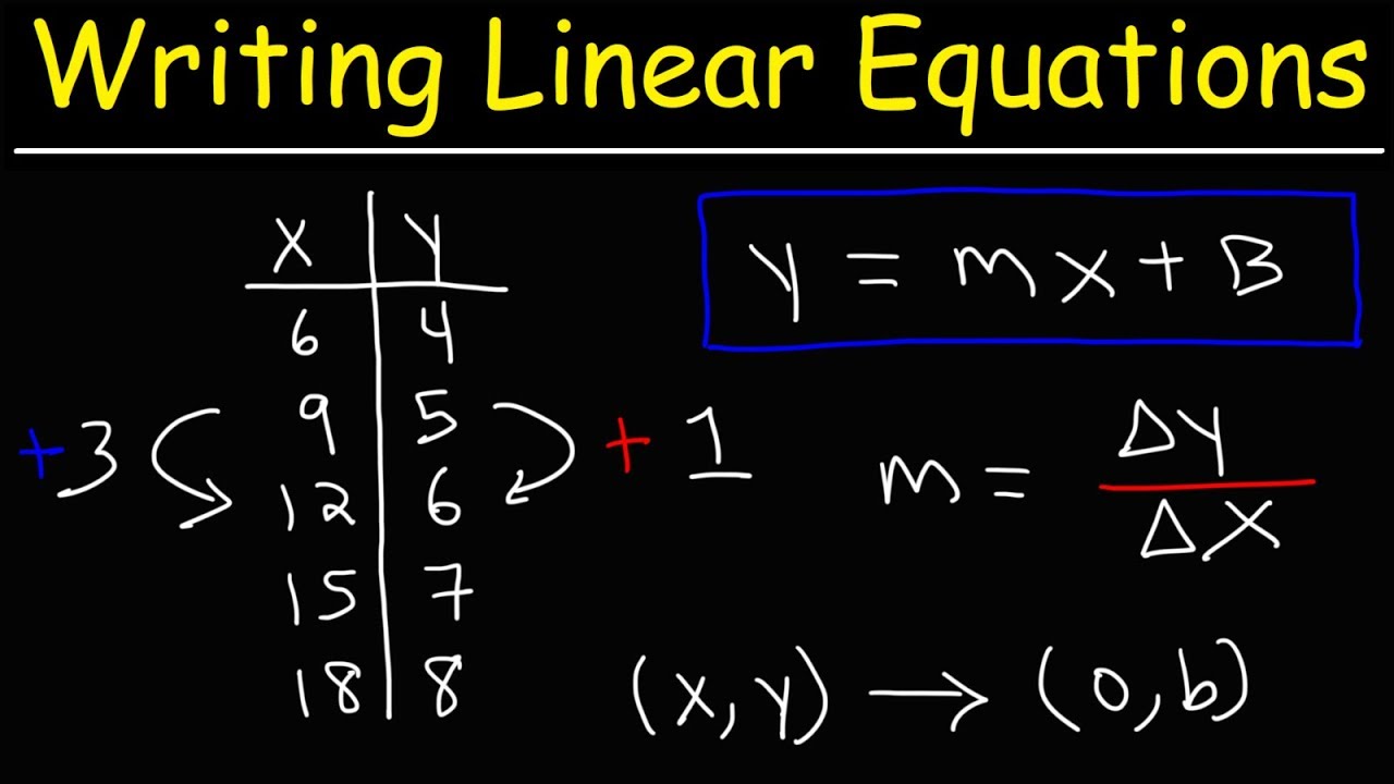 How To Write a Linear Equation From a Function Table - YouTube