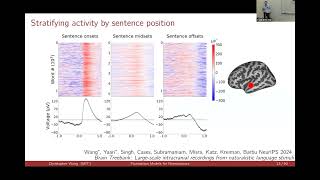 Training and Evaluating Foundation Models for Neuroscience