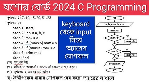 যশোর  বোর্ড ২০২৪ আইসিটি ৫ম অধ্যায় সৃজনশীল প্রশ্নের উত্তর || jessore board 2024 ict c programming ||