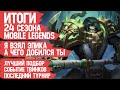 ИТОГИ 24 СЕЗОНА Mobile Legends \ Лучший Подбор Эвар \ ИМБА на Теризле \ Яркие Моменты \ Реворки