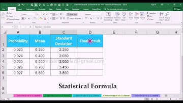 LOGNORM.INV Statistical Function with Example in MS Office Excel Spreadsheet 2016