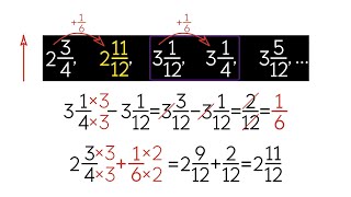 Patterns with Fractions. Grade 5