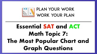 Essential SAT and ACT Math Topic 7 – The Most Popular Chart and Graph Questions