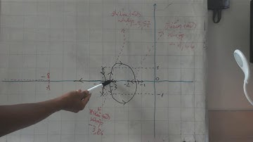 giải bài tập mẫu vẽ quỹ đạo nghiệm số _ tập 3