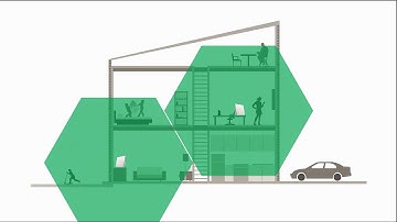 How to Extend the Range of your Arlo Home Security System