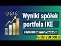 Zysk 232%! Wyniki spółek portfela IKE – RANKING 2 kwartał 2025r ! Portfel Długoterminowy odc .31