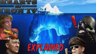 The Hearts Of Iron 4 Iceberg Explained.