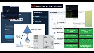 Dashboard Bootcamp (HackerBootcamp.asia) Platform Pembelajaran Pentest & Cyber Security Terintegrasi screenshot 4