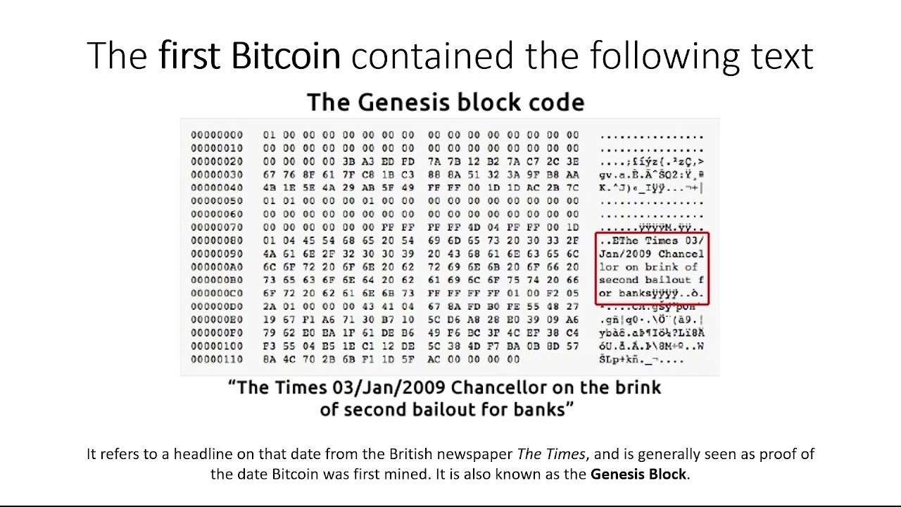 3.3 Blockchain Bitcoin