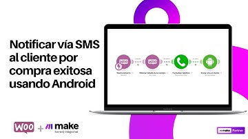 (35/38) Notificar vía SMS al cliente por compra exitosa usando Android - Make - Integromat