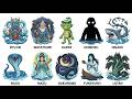 Every Sea Creature From Asian Mythology Explained | Mr L