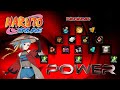 Naruto Online || A 'Simple' guide to Power