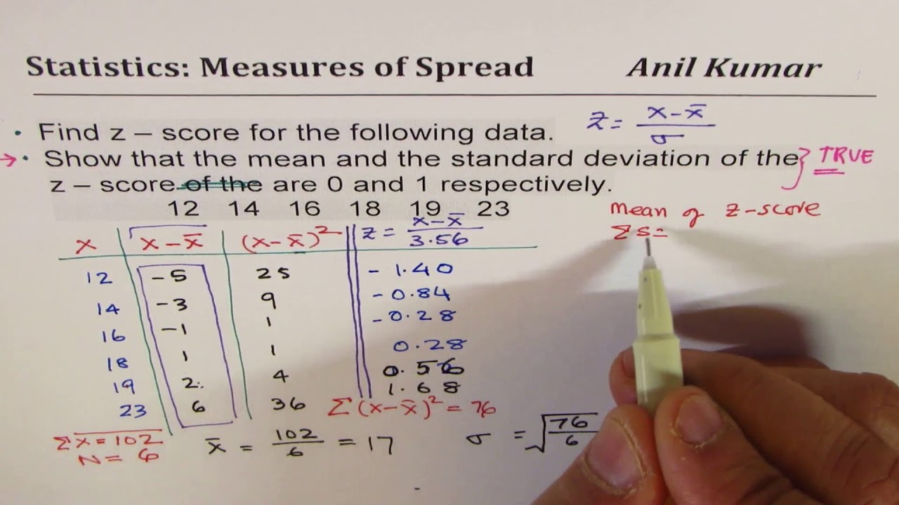 Calculate Z Score and show that its mean and standard deviation is 9 and 9  respectively