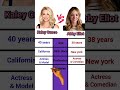 Kaley Cuoco Vs Abby Eliot comparison video #kaleycuoco #abby #hollywood #youtubeshorts
