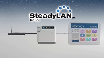 Star SteadyLAN Technology