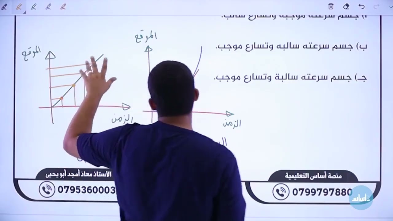 تمثيل الحركة بيانيا مع حل مسائل وتمارين || فيزياء الصف العاشر جيل 2010.