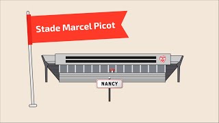 Servipro Expo - Le Salon De La Sécurité À Nancy