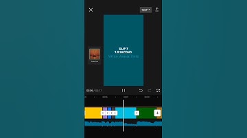 Wannabe edit/capcut tutorial/#edit #capcut #tutorial #wannabe