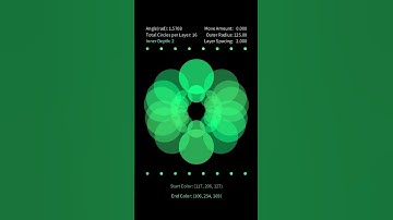 Recursion #shorts #fractals