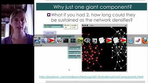2   3   2B random graphs and alternative models 2004