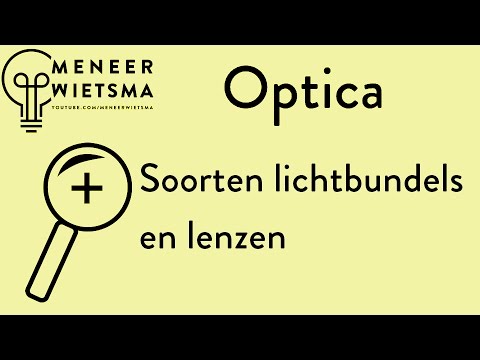 Natuurkunde uitleg Optica 3: Verschillende soorten lichtbundels en lenzen