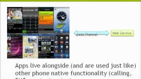 Mobile Web Technologies for the Developing World