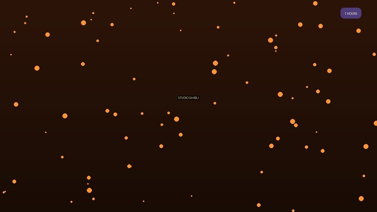 1 HOURS Studio Ghibli | Study Music | Deep Focus