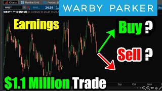 Warby Parker Stock (WRBY): $1.1 Million Earnings Trade, Buy or Sell?