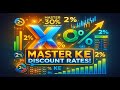 Cómo construir la Tasa de Descuento (Ke) con el CAPM en Excel 📊🚀