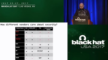 Betraying the BIOS: Where the Guardians of the BIOS are Failing