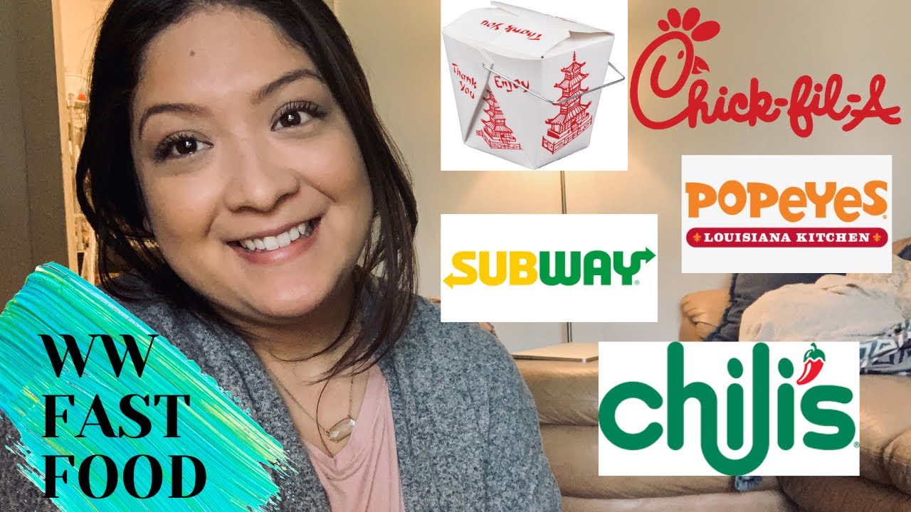 TOP FAST FOOD | WW BLUE PLAN