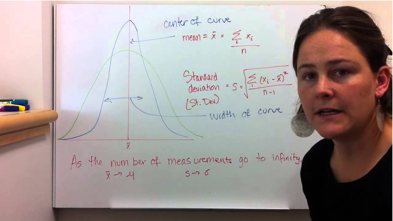 Statistics 1 - YouTube