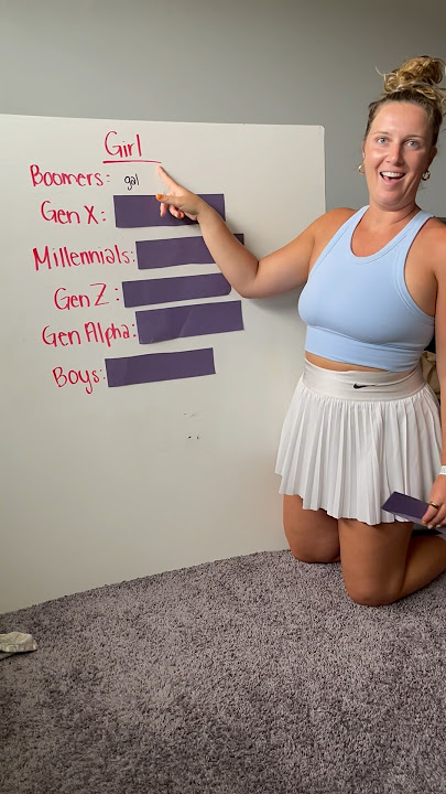 Learn Slang Words From Different Generations