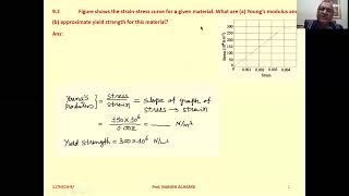 11-CH-9-Lect-4-Mechanical Properties of Solids-Exercise Examples - 9.1 to 9.5