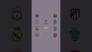 Champions League Quarter Final 2026 - Road To Budapest