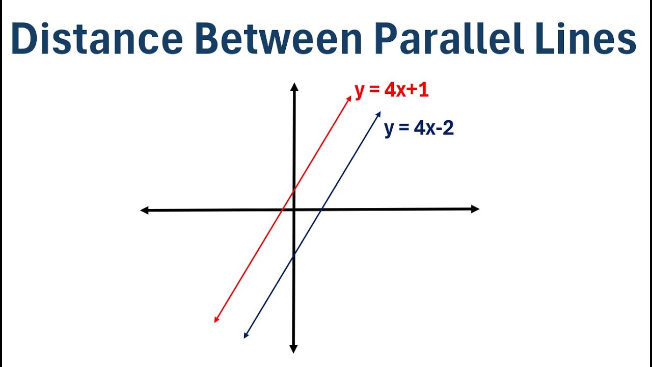 How to Find the Distance Between Two Parallel Lines - YouTube