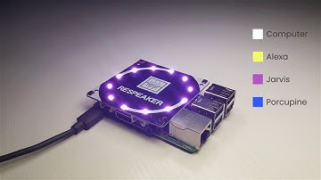 Offline Wake Word & Voice Commands on Raspberry Pi with Porcupine