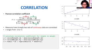 Module 12 - Session 4.2: Regression and Correlation